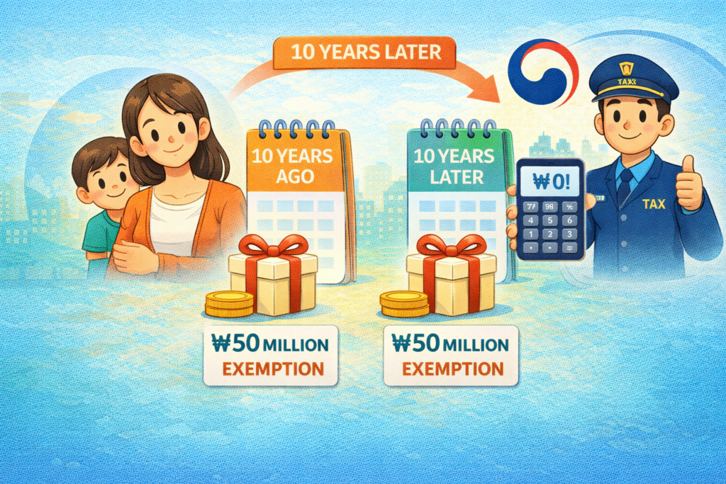 ChatGPT Image 2026년 3월 23일 오전 11 06 14