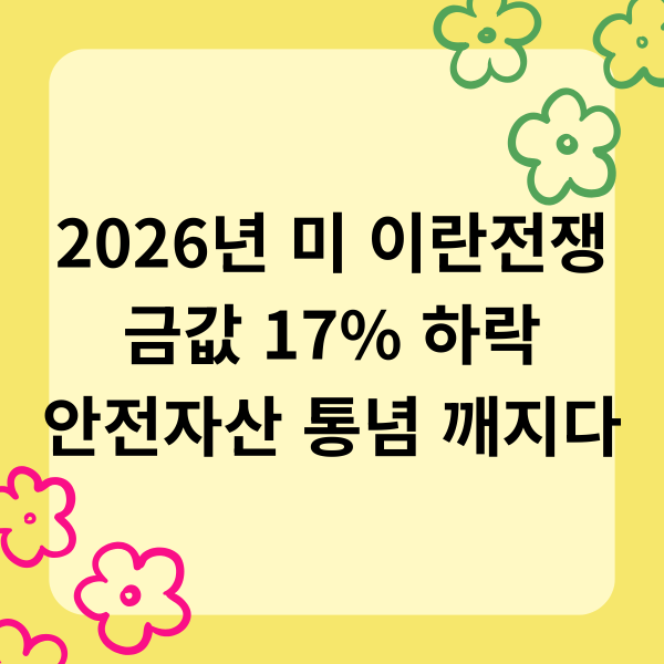 2026년 미 이란전쟁 금값 17 폭락 안전자산 통념 깨지다